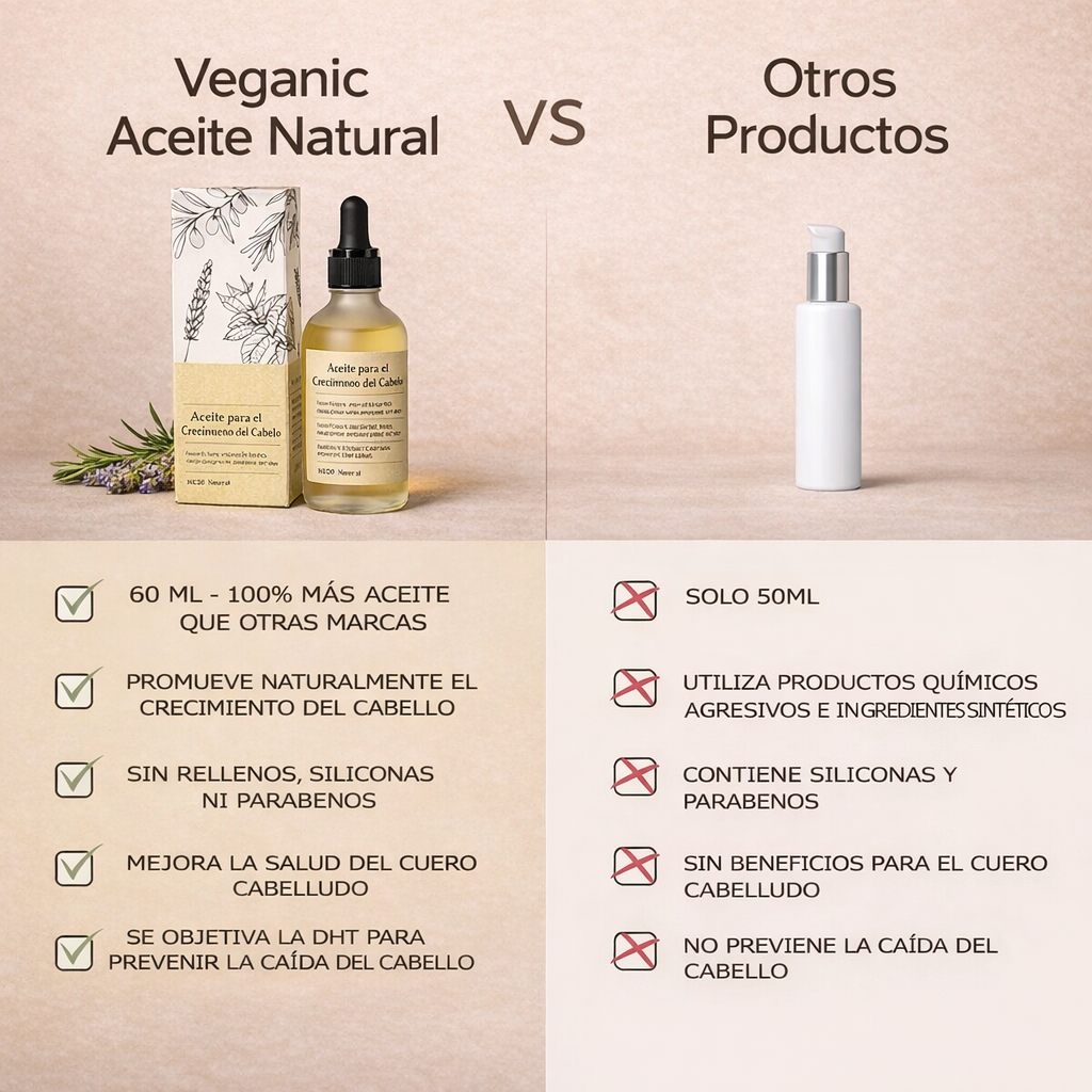 HairBoost™ – Sérum de Crecimiento Natural