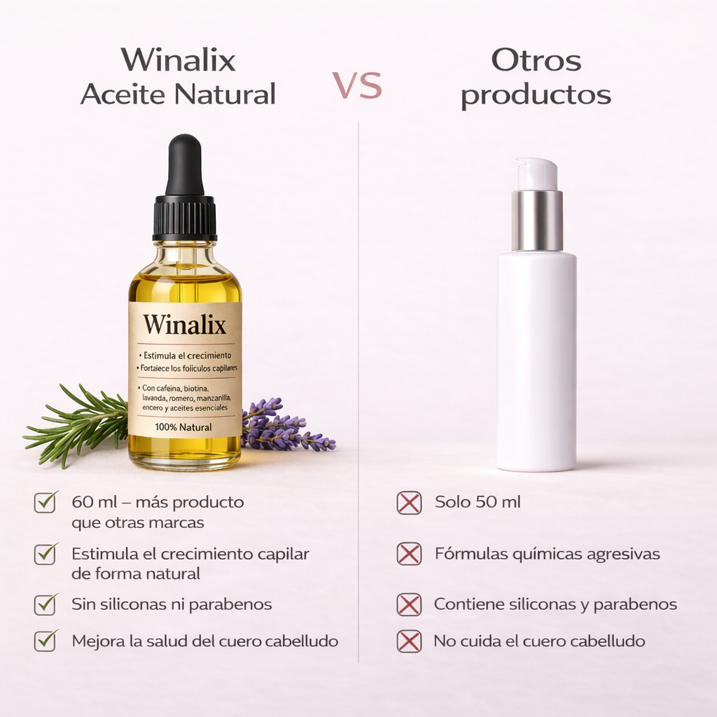 Winalix™ – Aceite de crecimiento natural rápido